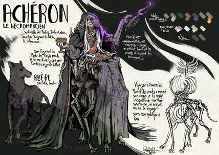 Fiche de Personnage d'un magicien du playtest Seven Part Pact par Jay Dragon.